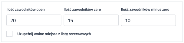 przykład ilości uczestników